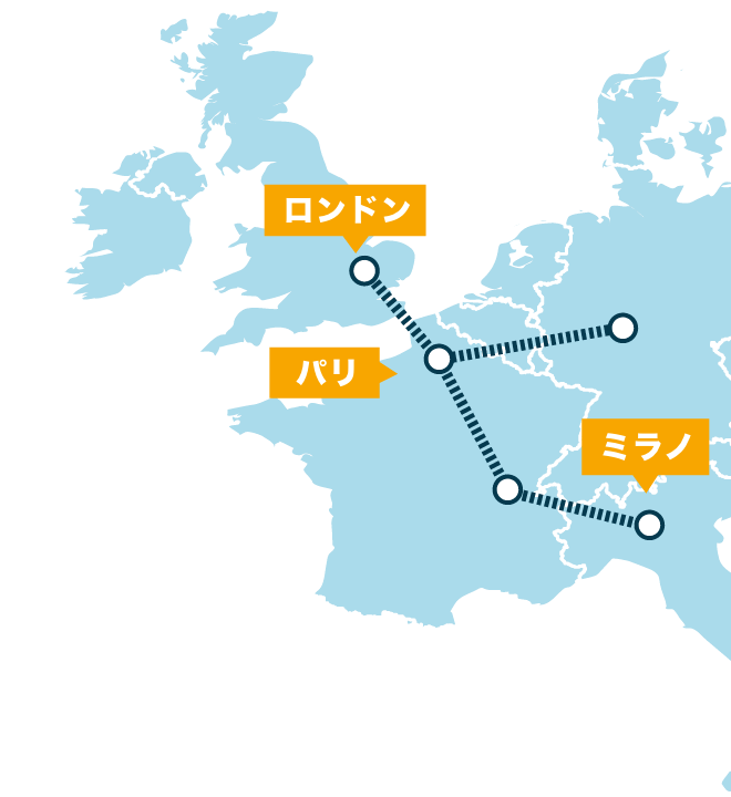 周遊旅行